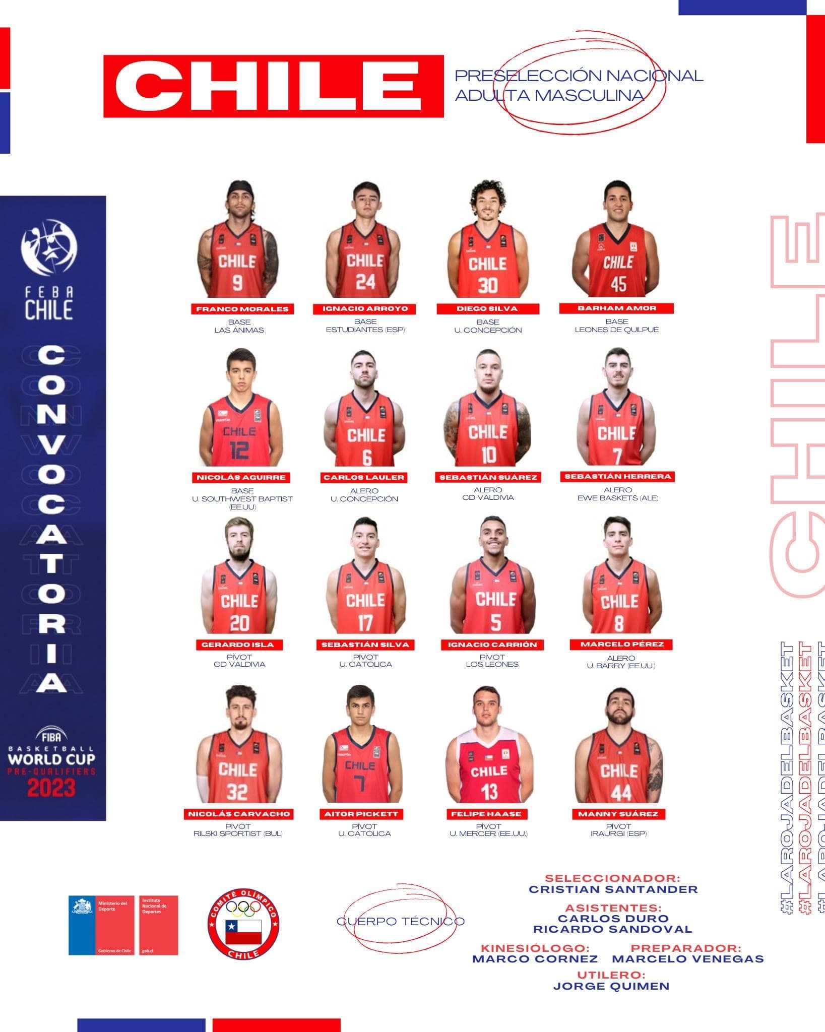 Chile Pre clasificatorio WC 2023