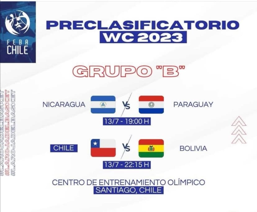 Análisis Chile vs Bolivia